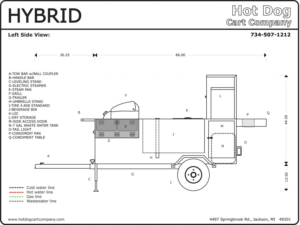 hybrid left