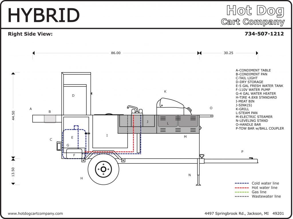 hybrid right